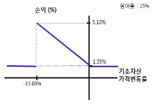 %EB%82%99_-_%EC%95%84%EC%9B%83_%ED%92%8B%ED%98%95.png?type=w580