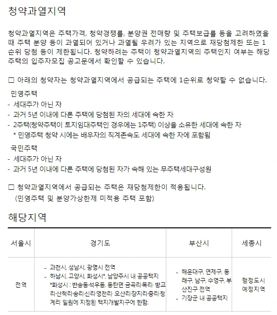 %EC%B2%AD%EC%95%BD%EA%B3%BC%EC%97%B4%EC%A7%80%EC%97%AD.jpg?type=w773