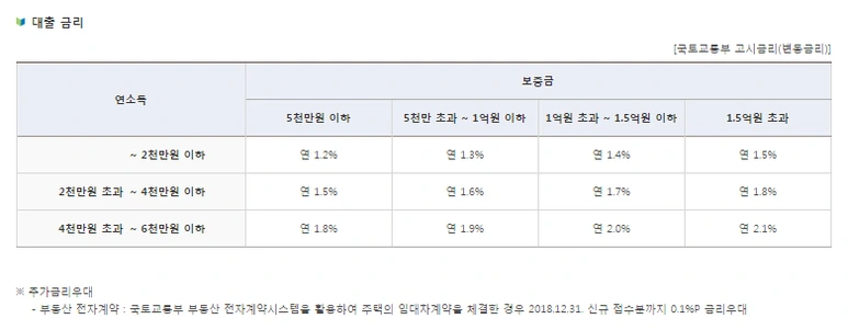 %EC%8B%A0%ED%99%8D%EB%B6%80%EB%B6%80%EC%A0%84%EC%9A%A9%EC%83%81%ED%92%88%EA%B8%88%EB%A6%AC.png?type=w773
