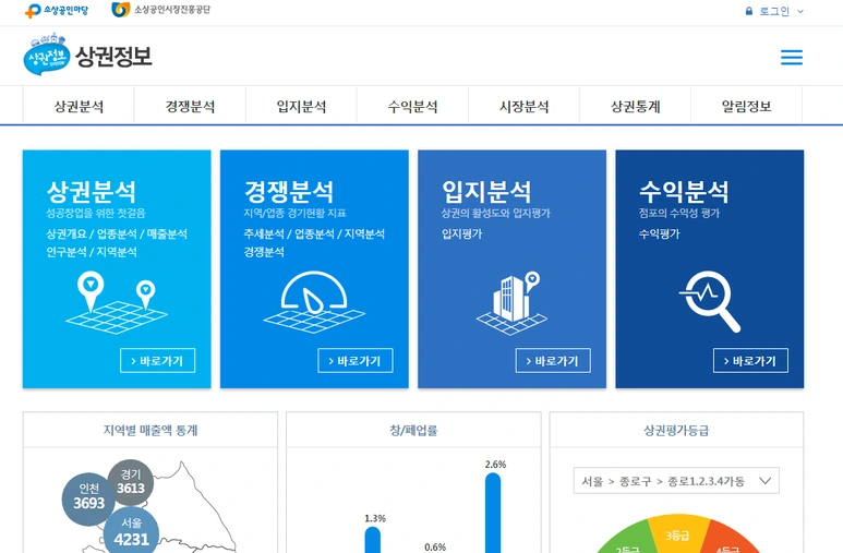 %EC%83%81%EA%B6%8C%EC%A0%95%EB%B3%B4%EC%8B%9C%EC%8A%A4%ED%85%9C.png?type=w773