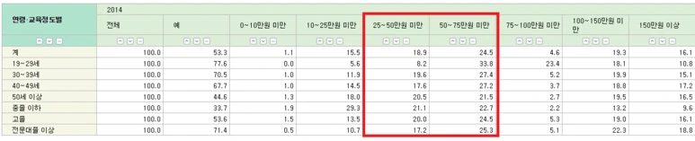 %EC%9B%94%ED%8F%89%EA%B7%A0%EC%A0%80%EC%B6%95%EC%95%A1.png?type=w773