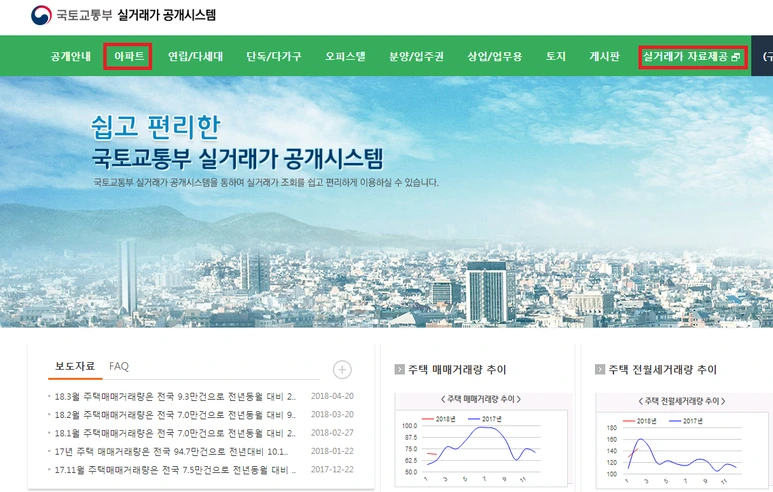 %EA%B5%AD%ED%86%A0%EA%B5%90%ED%86%B5%EB%B6%80_%EC%8B%A4%EA%B1%B0%EB%9E%98%EA%B0%80_%EA%B3%B5%EA%B0%9C%EC%8B%9C%EC%8A%A4%ED%85%9C.png?type=w773