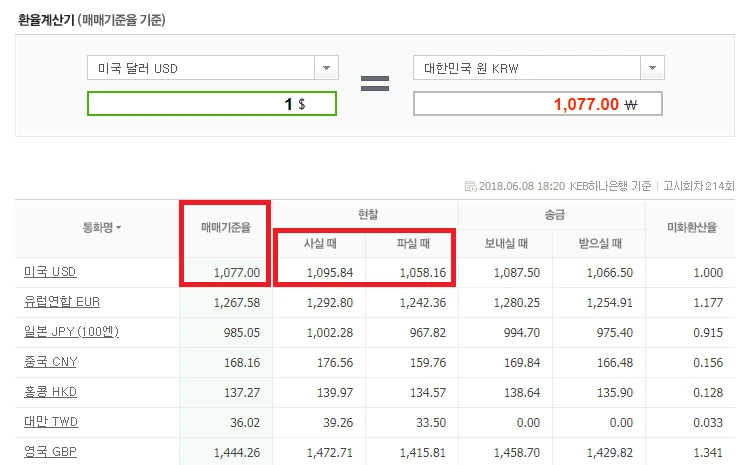 %ED%99%98%EC%9C%A8%EA%B3%84%EC%82%B0%EA%B8%B0.png?type=w773