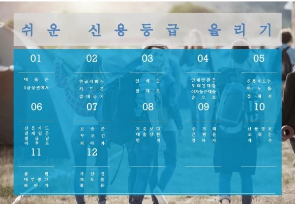 %EC%89%AC%EC%9A%B4_%EC%8B%A0%EC%9A%A9%EB%93%B1%EA%B8%89_%EC%98%AC%EB%A6%AC%EA%B8%B0_0001.jpg?type=w580