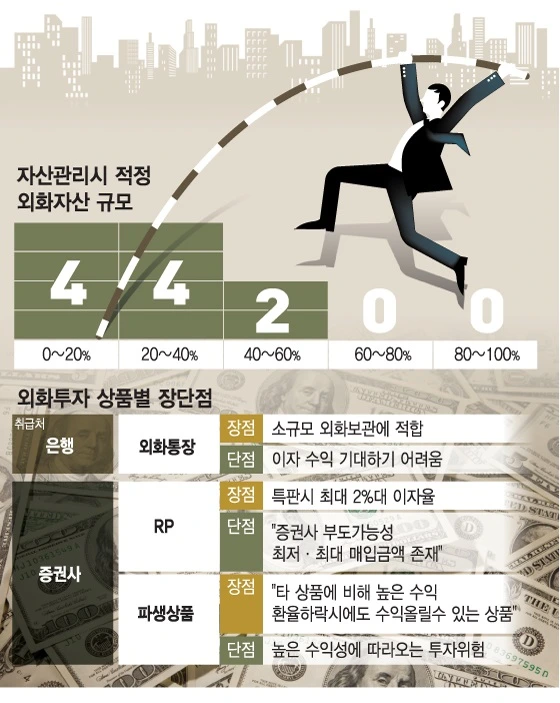 %EC%99%B8%ED%99%94%EC%9E%90%EC%82%B0_%EC%83%81%ED%92%88%EB%B3%84_%EC%9E%A5%EB%8B%A8%EC%A0%90.jpg?type=w580