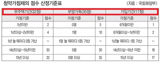 %EC%A0%90%EC%88%98%EC%82%B0%EC%A0%95.png?type=w773