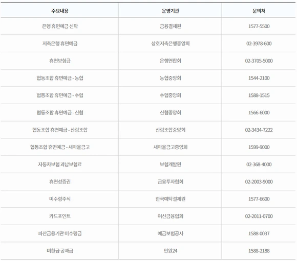 %EC%9E%A0%EC%9E%90%EB%8A%94_%EB%82%B4_%EB%8F%88_%EC%B0%BE%EA%B8%B0.png?type=w580