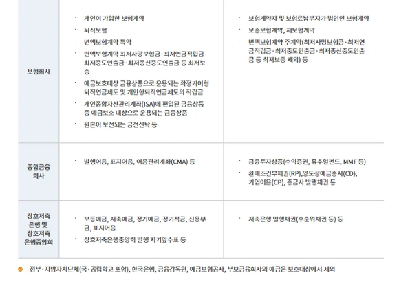 %EB%B3%B4%ED%98%B8%EC%83%81%ED%92%88_2.png?type=w580