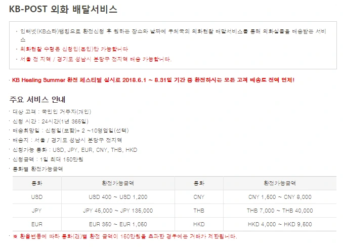 kb_%EC%99%B8%ED%99%94_%EB%B0%B0%EB%8B%AC%EC%84%9C%EB%B9%84%EC%8A%A4.png?type=w773