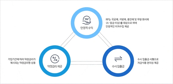 %EC%8B%A0%ED%95%9C%EA%B8%88%ED%88%AC_RP.gif?type=w580