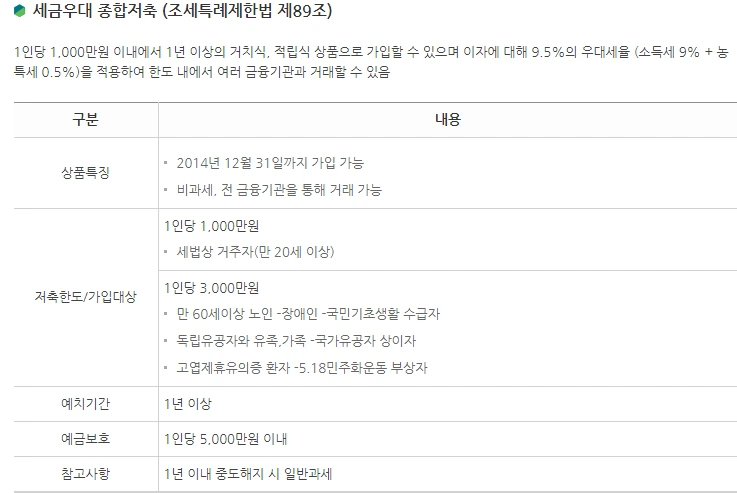 %EC%84%B8%EA%B8%88%EC%9A%B0%EB%8C%80_%EC%A2%85%ED%95%A9%EC%A0%80%EC%B6%95.png?type=w773