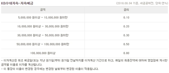 mmda_%EA%B8%88%EB%A6%AC.png?type=w580