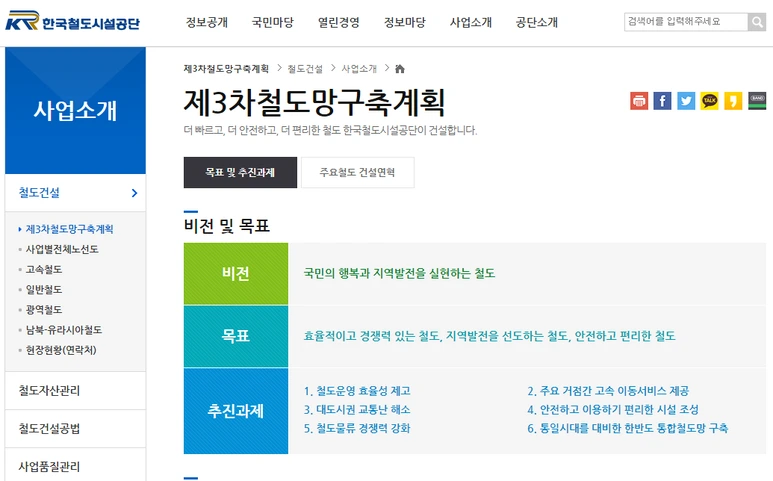 %ED%95%9C%EA%B5%AD%EC%B2%A0%EB%8F%84%EC%8B%9C%EC%84%A4%EA%B3%B5%EB%8B%A8_1.png?type=w773