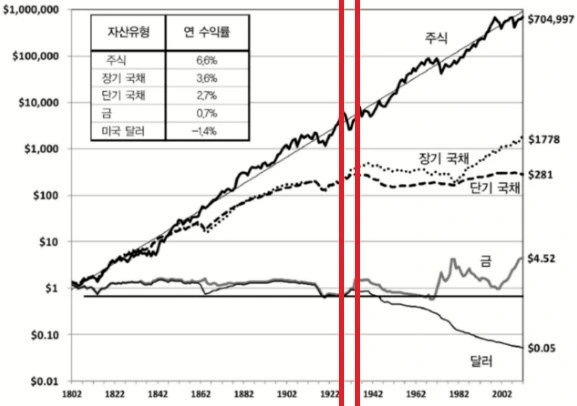 %EC%88%98%EC%9D%B5%EB%A5%A0_%EB%B9%84%EA%B5%90.jpg?type=w580