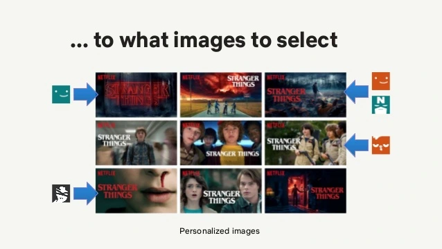 recent-trends-in-personalization-a-netflix-perspective-8-638.jpg?cb=1560643815