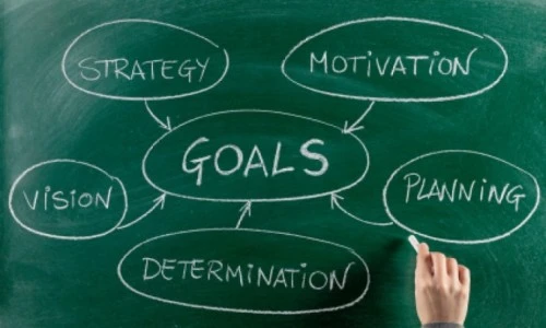 ?src=%22https%3A%2F%2Fblogthumb.pstatic.net%2FMjAxODAyMjhfMjIx%2FMDAxNTE5NzUwMDEwOTg0.Kl_bnNW-PUYr3a9aZ3mCPPX7QtQvZO5w3rfw3H1lHoAg.YrvUsGu2-hU7FXXb1GlTpmr-BlK2ZYmwY8cIAE3ixggg.JPEG.junie883%2FSTART_GOAL_SETTING.jpg%3Ftype%3Dw2%22&type=ff500_300