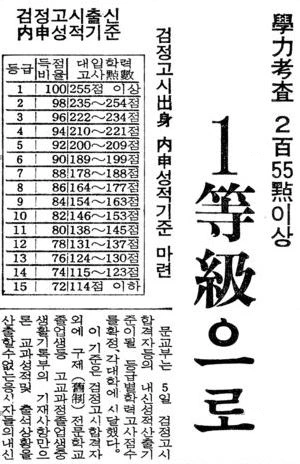 19820105_동아일보_검정고시내신성적반영표.JPG