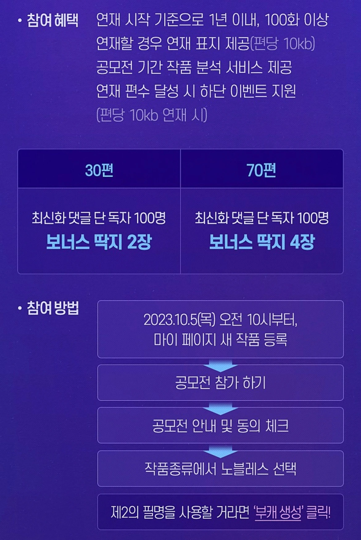 조아라 여성향 공모전 4.jpeg