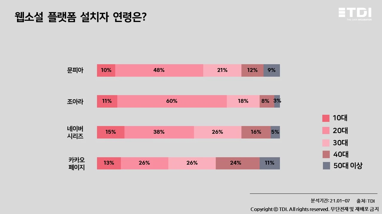 지최공 문피아 본선 진출작 1.jpeg