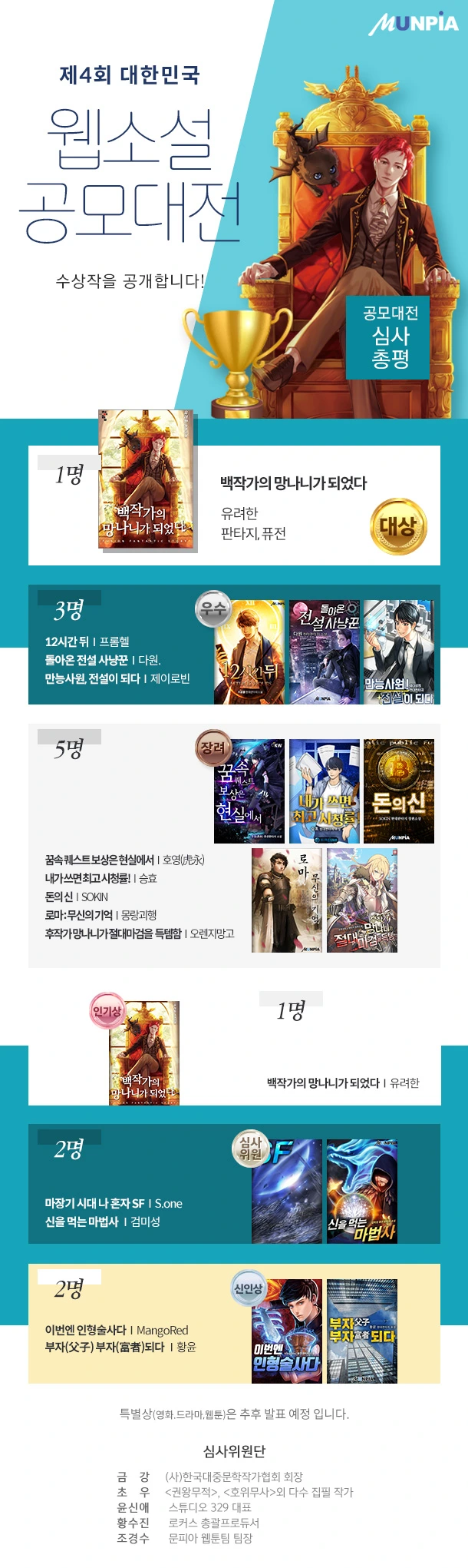 지최공 4회 수상작.jpeg