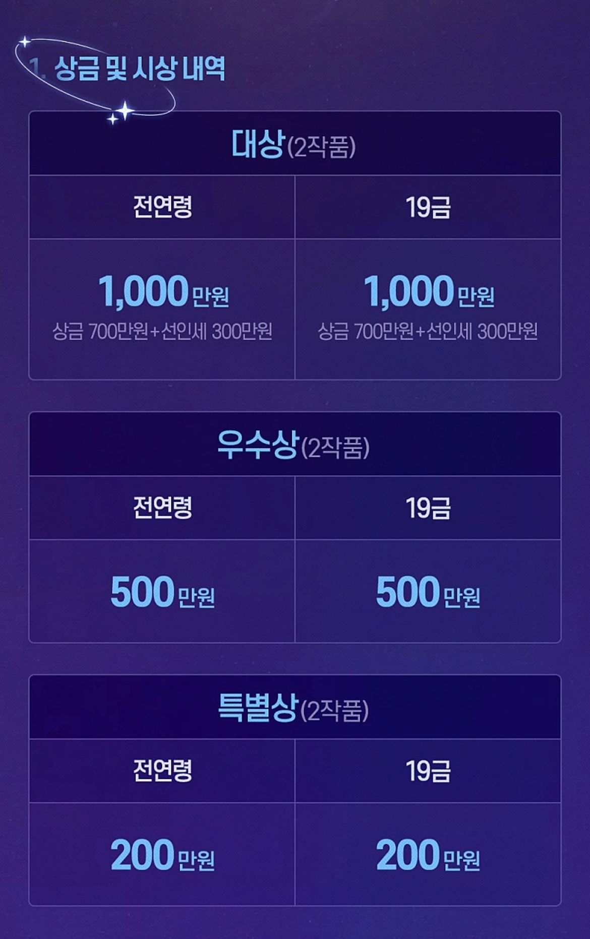 조아라 여성향 공모전 2.jpeg