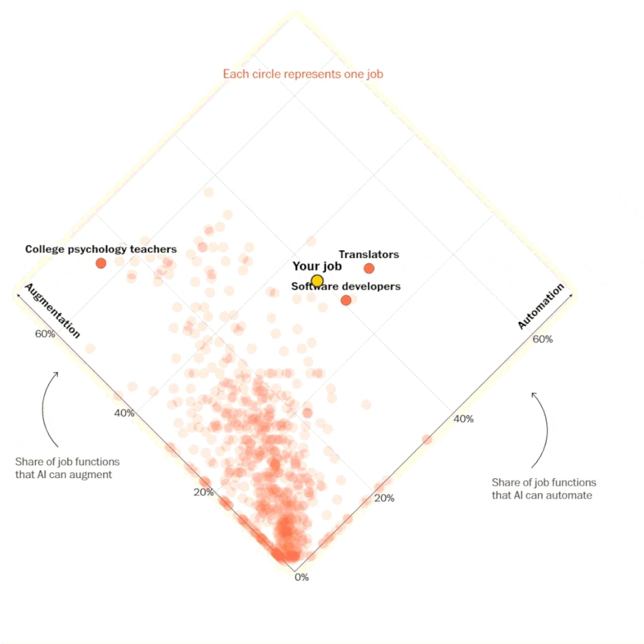 %EB%8D%B0%EC%9D%B4%ED%84%B0%EC%8B%9C%EA%B0%81%ED%99%94-%EB%8D%B0%EC%9D%B4%ED%84%B0%ED%99%9C%EC%9A%A9-%EB%8D%B0%EC%9D%B4%ED%84%B0%EC%8B%9C%EA%B0%81%ED%99%94%EB%A0%88%ED%8D%BC%EB%9F%B0%EC%8A%A4-5.gif?type=w1