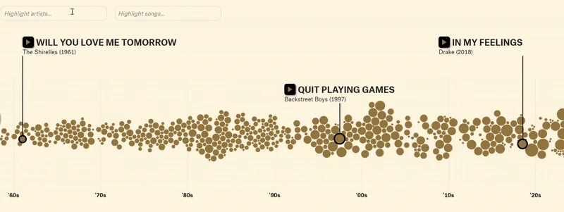 %EB%8D%B0%EC%9D%B4%ED%84%B0%EC%8B%9C%EA%B0%81%ED%99%94-%EB%8D%B0%EC%9D%B4%ED%84%B0%ED%99%9C%EC%9A%A9-%EB%8D%B0%EC%9D%B4%ED%84%B0%EC%8B%9C%EA%B0%81%ED%99%94%EB%A0%88%ED%8D%BC%EB%9F%B0%EC%8A%A4-10.gif?type=w1