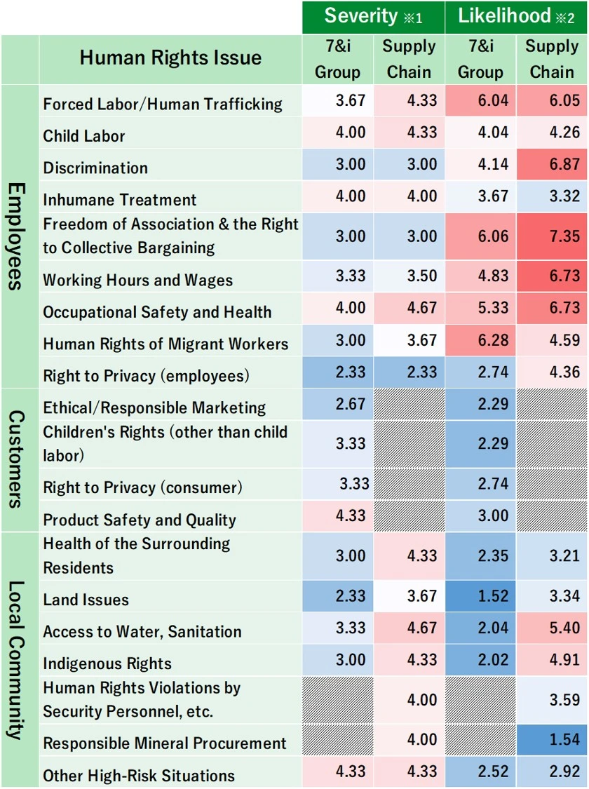 AD_4nXc2k8lxrRRY8GJe94kfbCKsbHM5km0LnGiPdpyuQ-G_ONt_JOJUOgUl1TNlFvcGyQXiAC6QvOC7PAnu5EILnpXcfMk8pVp-oCSyJ2LWRnQIly1oRKgLz1T0GmPvrgJmWfksPTtfMXSajXsirAYJbtvGn3Q?key=dflRsGkC3OKfGJ-DU6cWzg