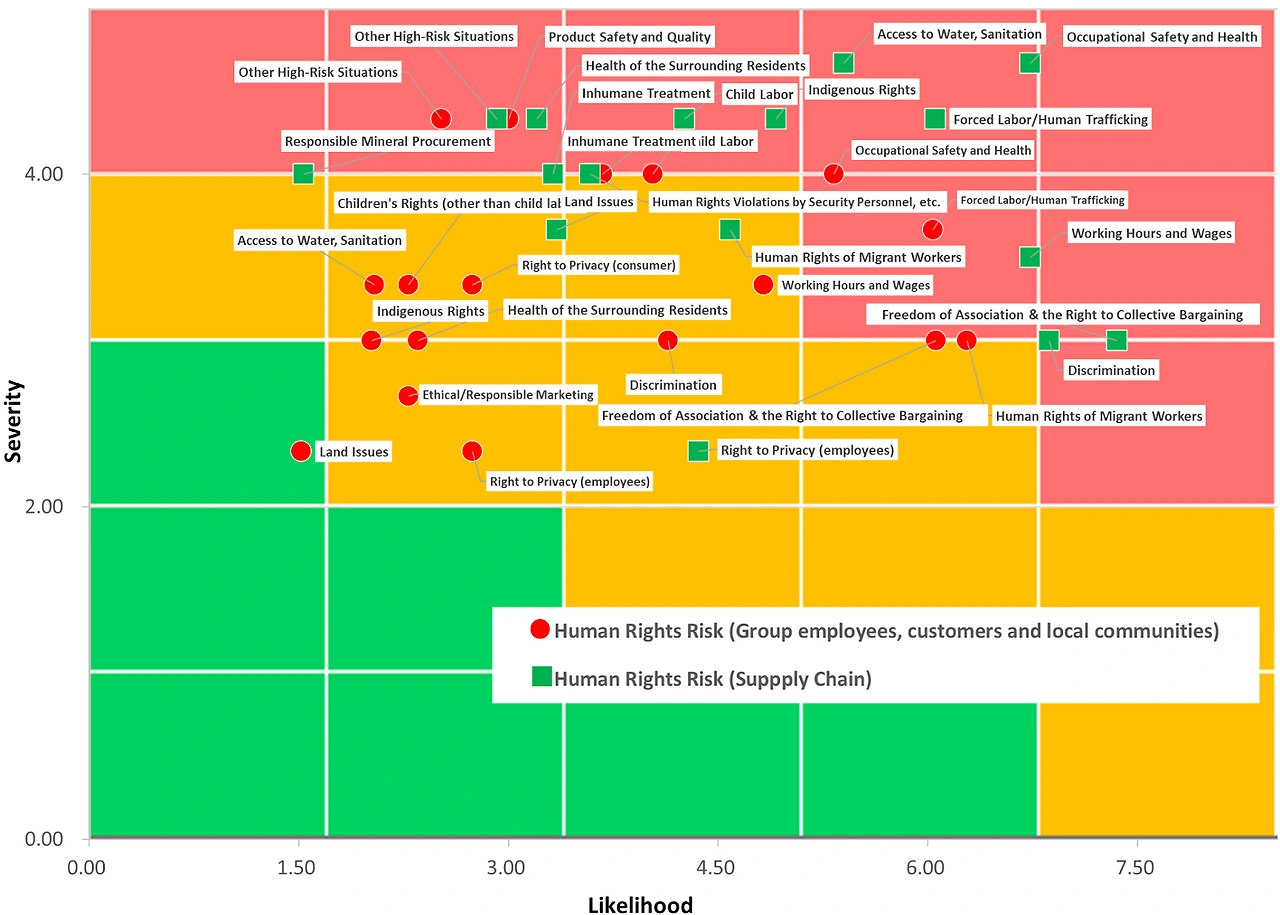 AD_4nXdfgmnXV77q2bgSAlAbLR_QSDikEmYIl46V0JQYDwwPqtYori62cLK-LRrRsoGe7_QSjy7A7gWWrcYEgukHcuQcWKdoBwsoJ1cK1S-zf2ITURaR4ixBy8wmnqyrl2yHrmJW5tVdqSdPoGu5W4Tn8wxzf3tA?key=dflRsGkC3OKfGJ-DU6cWzg