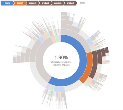 oB_iOkuTnEu5g0ltSc3uAQ_mjvwdvoARaLrVBsGSuiErvfD6JmooP4zwIJ2Cxqnm52WECRwemFZ8M-C_I9CnniAs9QOEJHNuRZqekeNgbeMyq0CPuX-aNiT67lMw7ORBiw-wD_hN