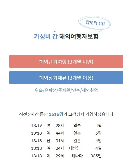 여행자보험 가입2 3개월 미만.JPG