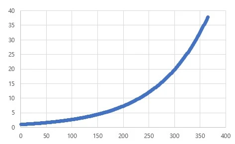 낙담의 골짜기.JPG