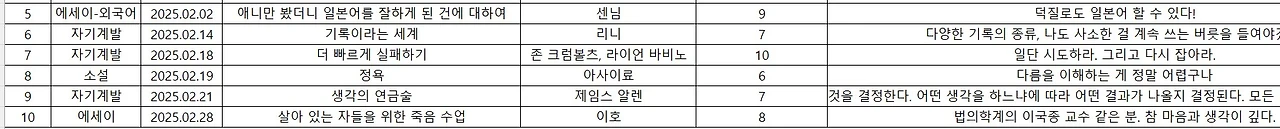 2월 독서 리스트.JPG