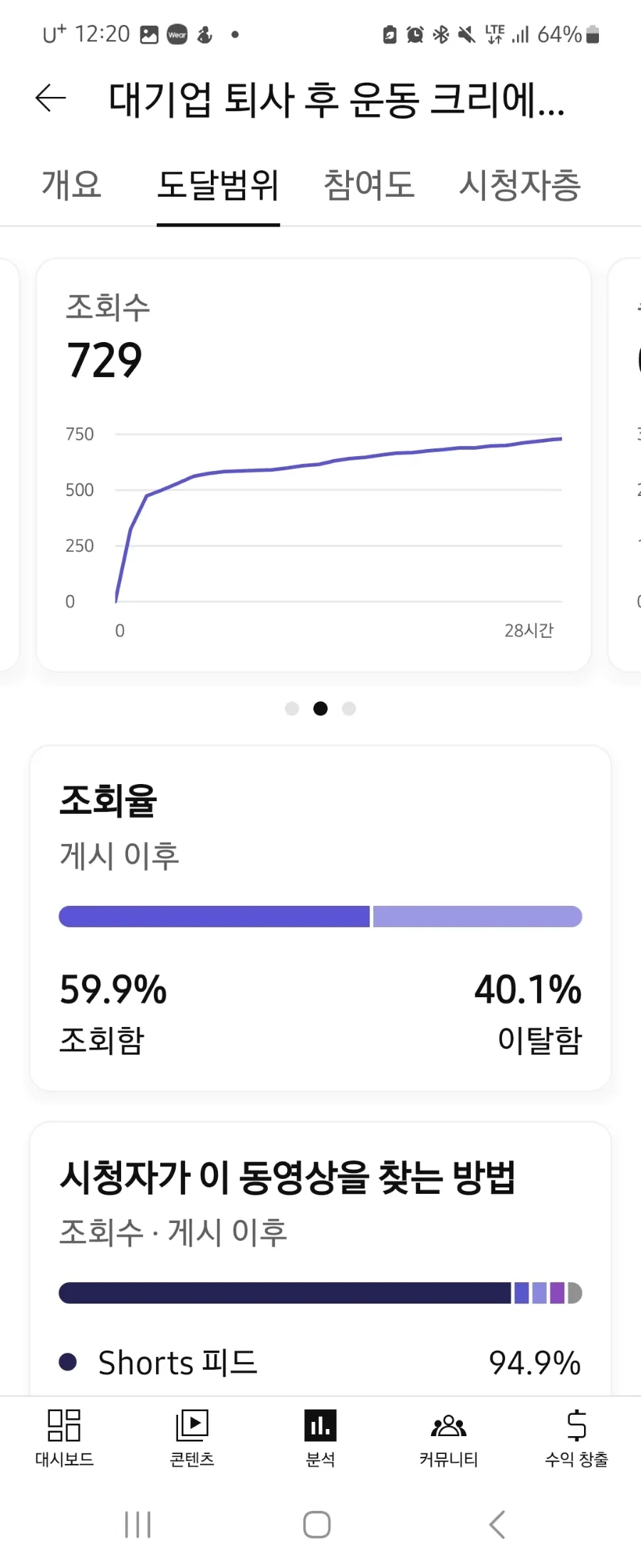 900%EF%BC%BFScreenshot%EF%BC%BF20250119%EF%BC%BF002032%EF%BC%BFYT_Studio.jpg?type=w966