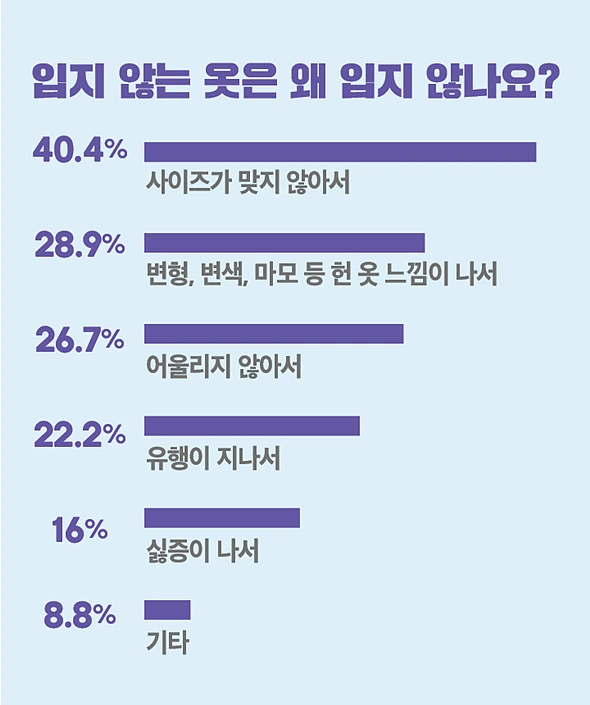 %EB%89%B4%EC%8A%A4%EB%A0%88%ED%84%B03%EA%B7%B8%EB%9E%98%ED%94%8412-2.png?type=w966