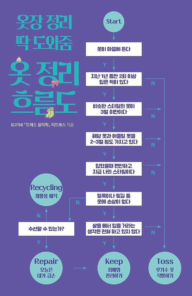 %EB%8B%A4%EC%8B%9C%EC%9E%85%EB%8B%A4_%ED%8C%8C%ED%8B%B0_%ED%82%A4%ED%8A%B8-47-3.png?type=w966