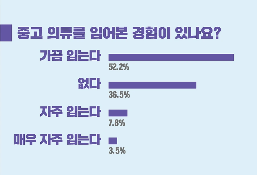 %EC%84%A4%EB%AC%B84%ED%98%B8-885-2.png?type=w966