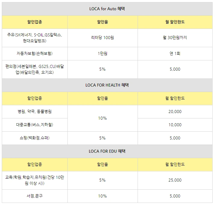 나머지 로카포.PNG