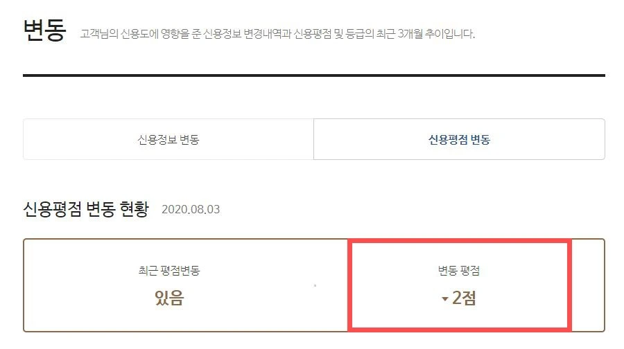 이미지소재1_신용점수 변동.JPG