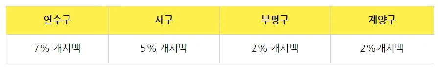 표2.JPG