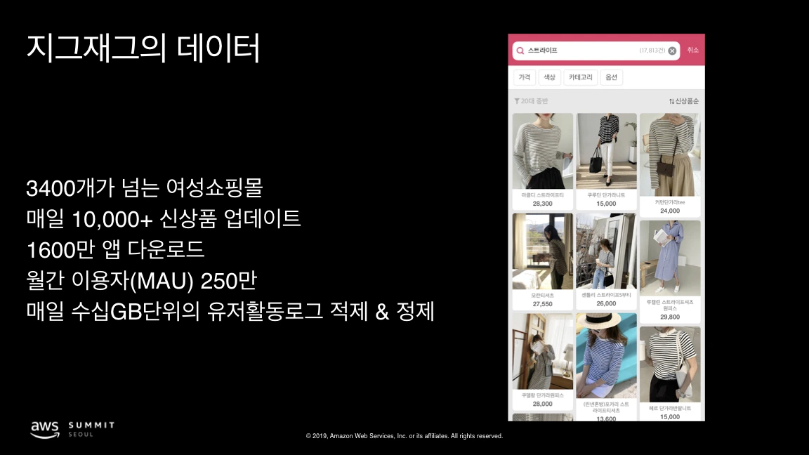 AWS Summit Seoul 2019 - Yan So.005.jpeg