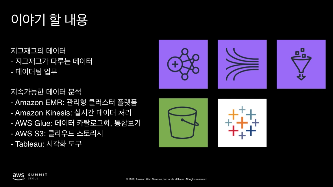 AWS Summit Seoul 2019 - Yan So.004.jpeg
