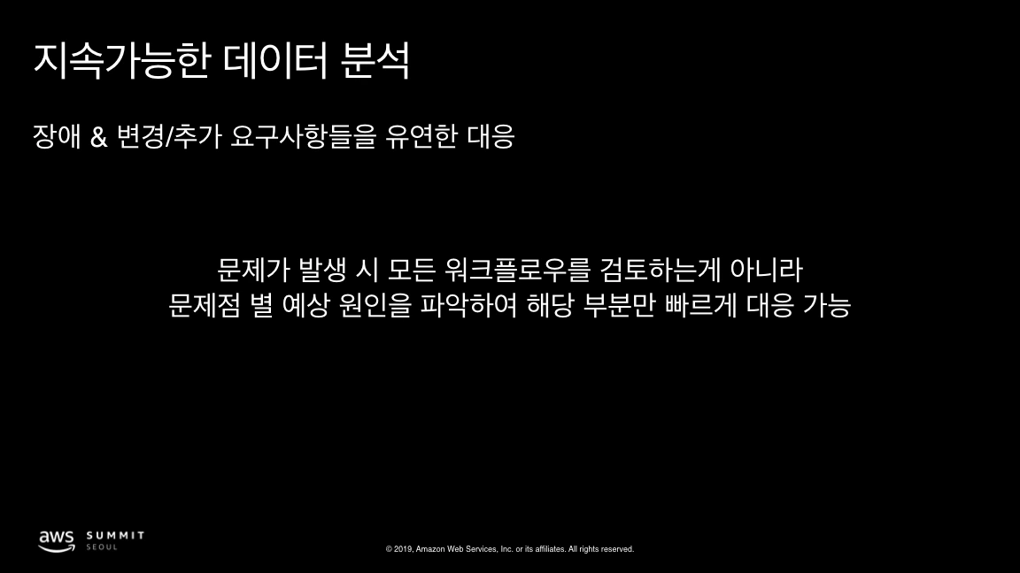 AWS Summit Seoul 2019 - Yan So.042.jpeg