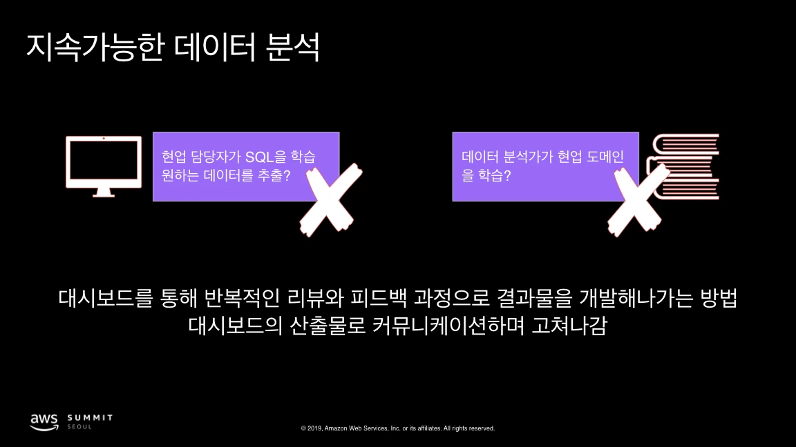 AWS Summit Seoul 2019 - Yan So.029.jpeg