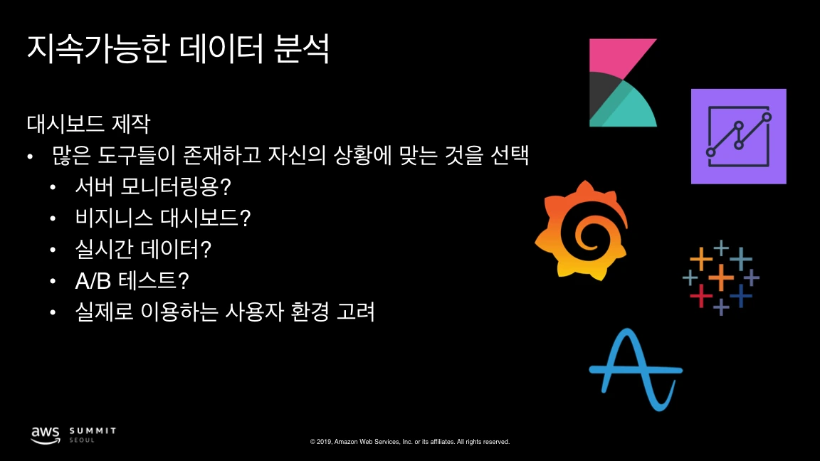 AWS Summit Seoul 2019 - Yan So.030.jpeg