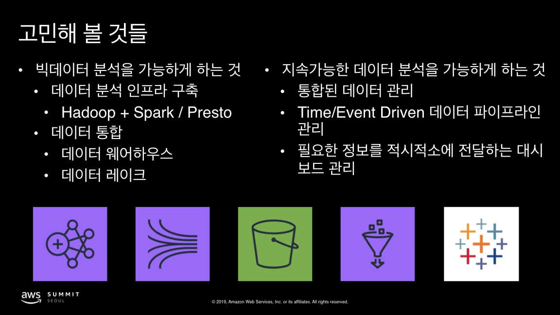 AWS Summit Seoul 2019 - Yan So.011.jpeg