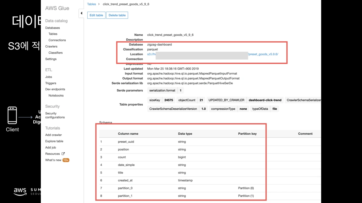 AWS Summit Seoul 2019 - Yan So.015.jpeg