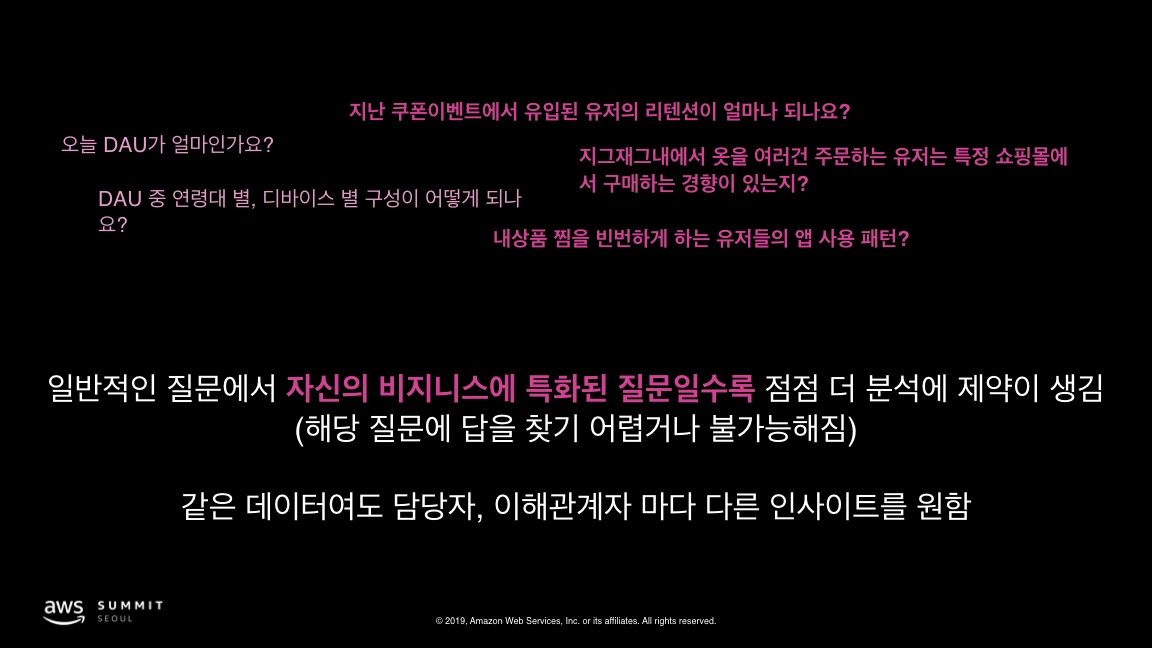 AWS Summit Seoul 2019 - Yan So.021.jpeg