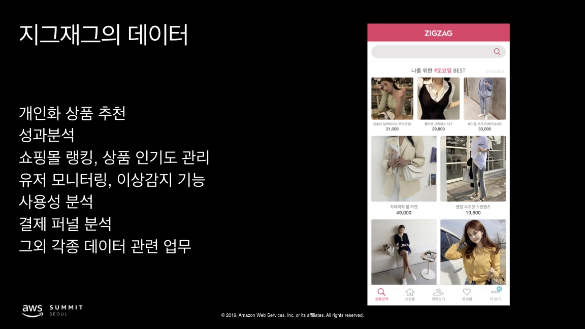 AWS Summit Seoul 2019 - Yan So.006.jpeg
