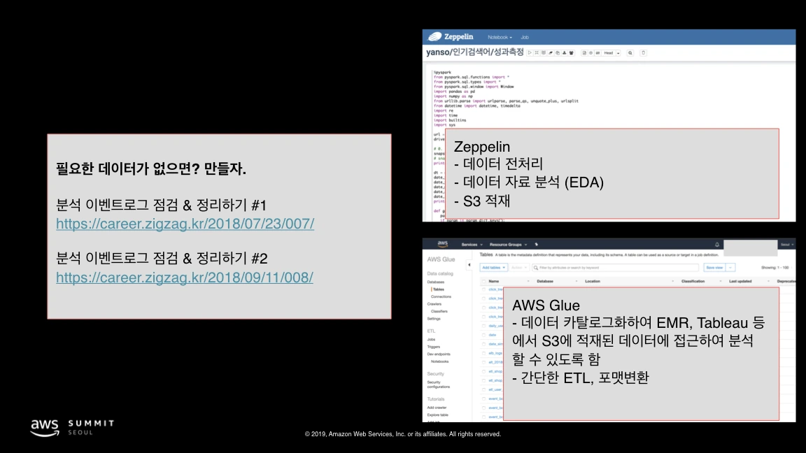 AWS Summit Seoul 2019 - Yan So.038.jpeg
